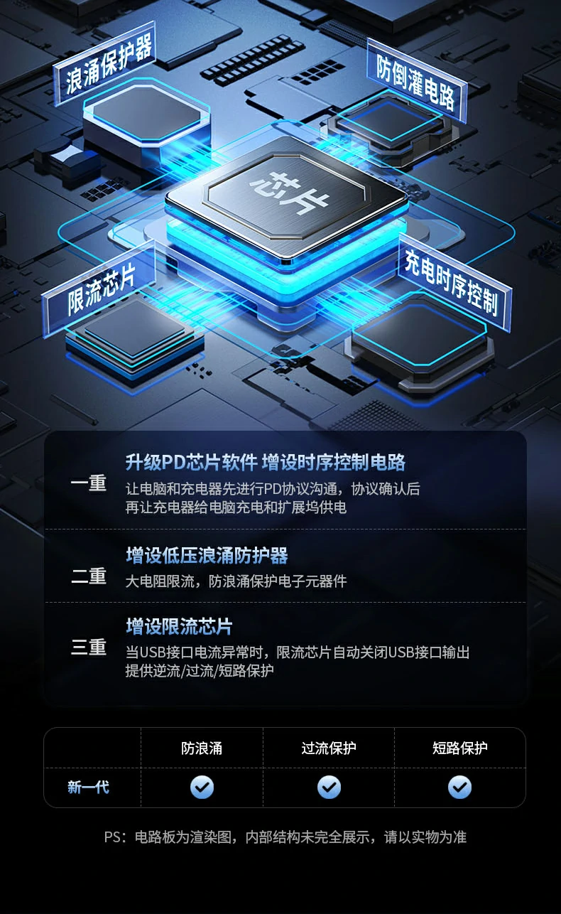 电竞稳定网络 - 千兆有线告别掉线卡顿 绿联CM512-45000电竞玩家使用场景