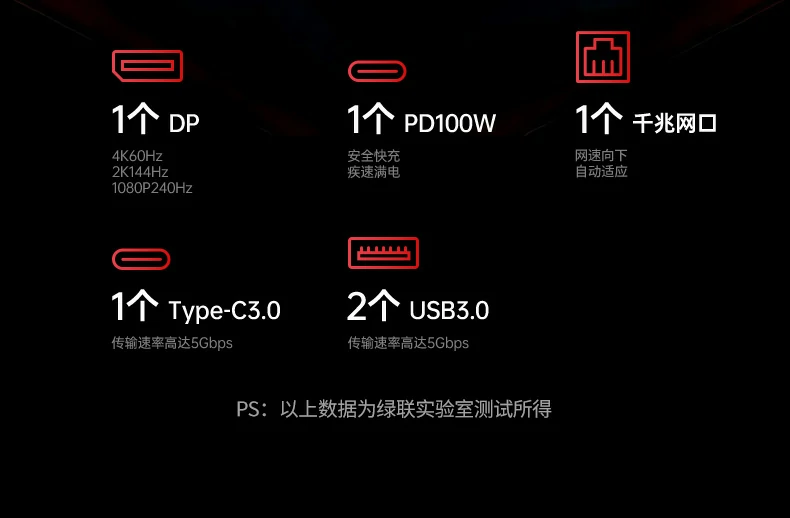 PD3.0 100W快充 - 笔记本边用边充,高效不断电 绿联CM512-75643 PD快充口特写,支持100W MAX边充边用