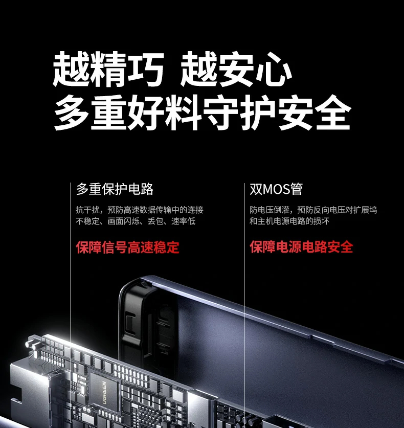 完整配件套装 - 开箱即用无忧体验 绿联CM512-75643开箱内容:拓展坞+说明书+保修卡