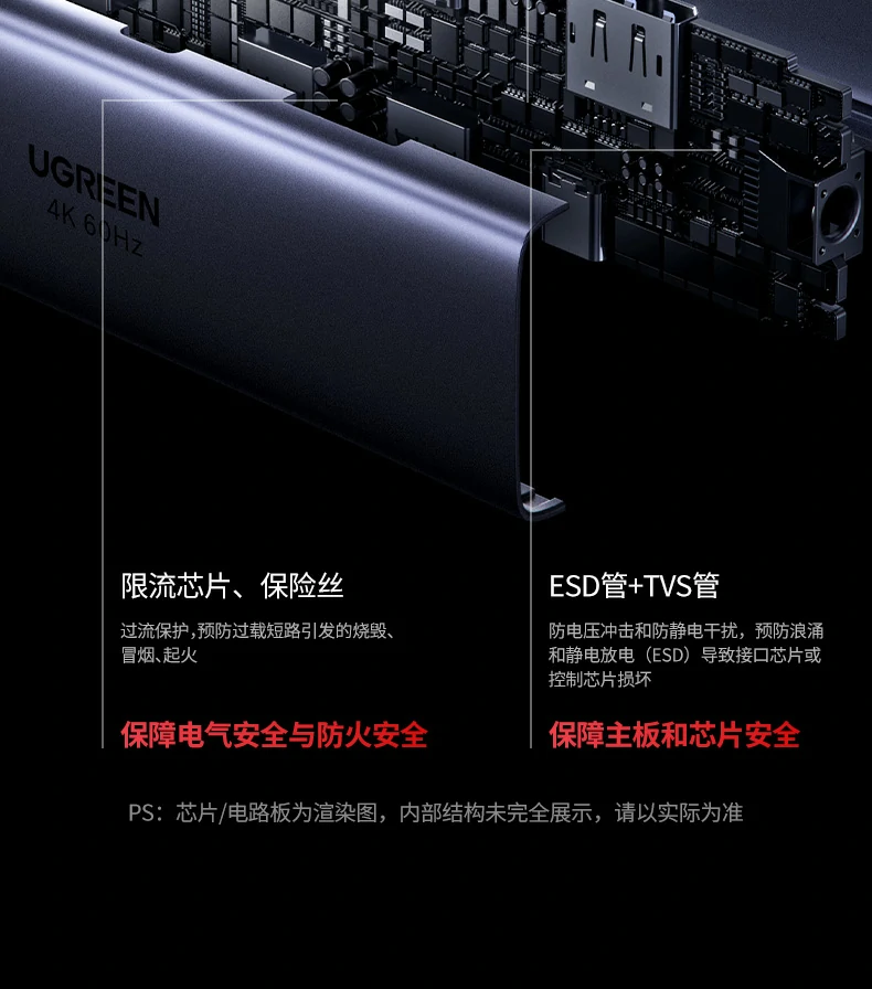 官方一年保修 - 品质承诺售后无忧 绿联CM512-75643一年质保服务说明