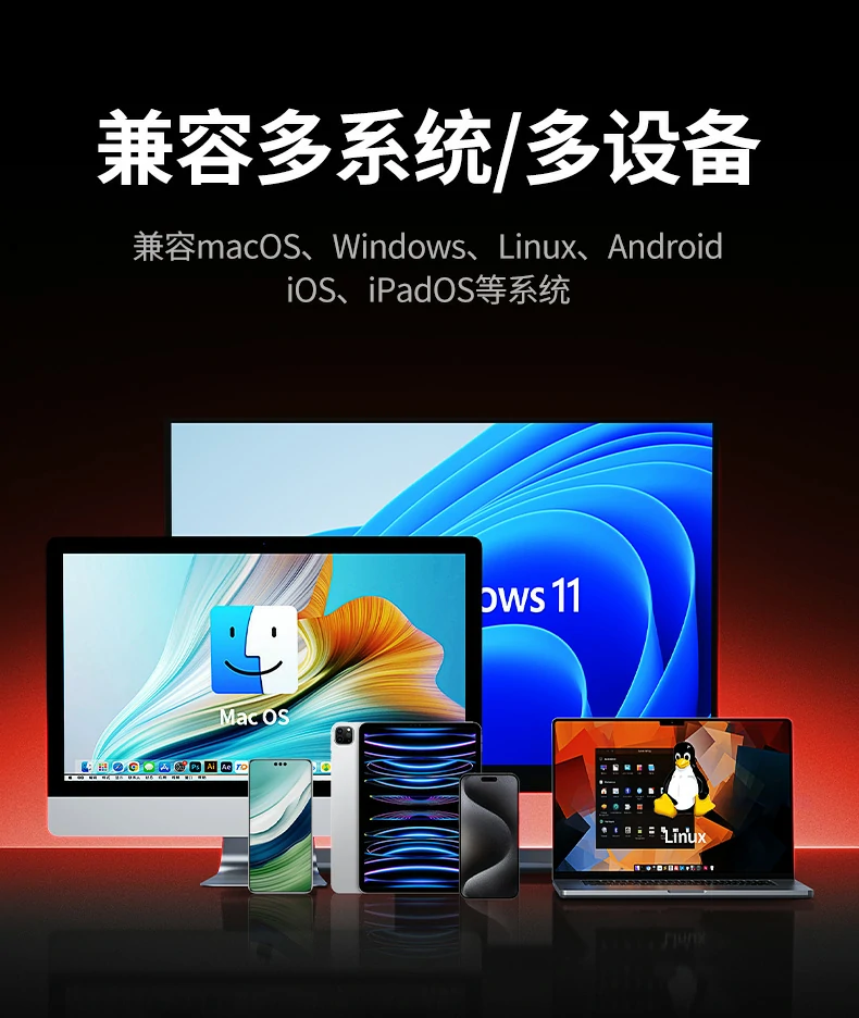 关键规格一览 - 速度、接口、安全全面展示 绿联CM512-75643产品核心参数汇总图