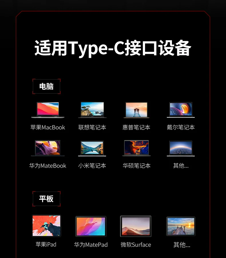 绿联实验室实测 - 性能与安全双重验证 绿联CM512-75643实验室测试数据来源说明