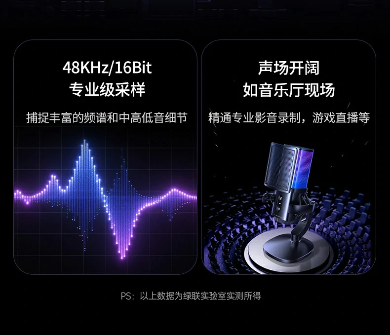 3.5mm耳机口 - 实时监听无延迟,减少后期调音工作 绿联CM581 3.5mm耳机监听接口支持实时调整