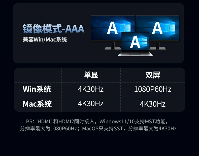 完整配件套装 - 开箱即用无忧体验 绿联CM639开箱内容:扩展坞+说明书+保修卡