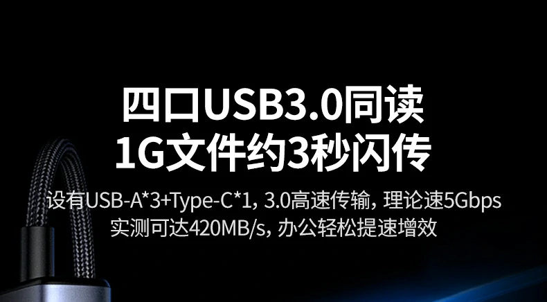 一坞多连 - 笔记本秒变全能工作站 绿联CM639多设备同时连接办公场景图