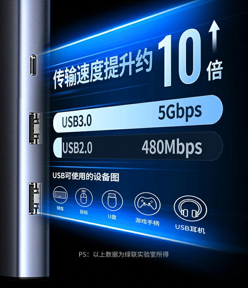 接口全面领先 - 替代多个转接头,桌面更整洁 绿联CM639与普通扩展坞接口数量对比