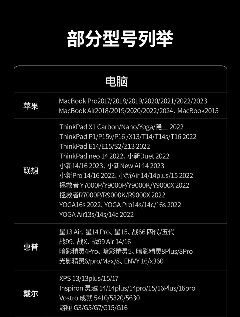 4K@30Hz高清投屏 - 享受清晰细腻的观影体验 绿联CM639 4K@30Hz高清投屏效果展示