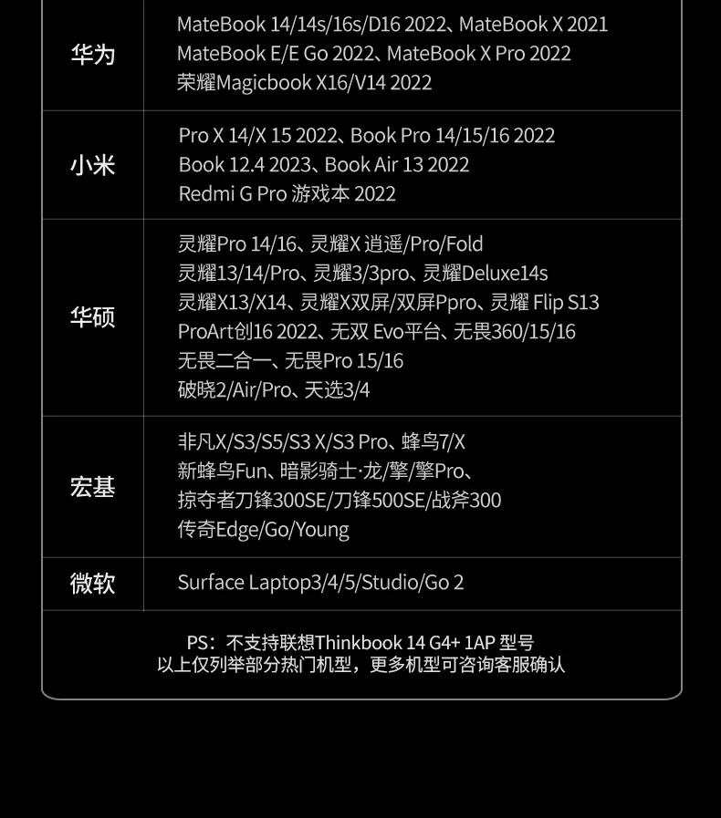 千兆网口 - 实现超高速网络连接,适合直播和大文件传输 绿联CM639千兆网口稳定网络连接展示