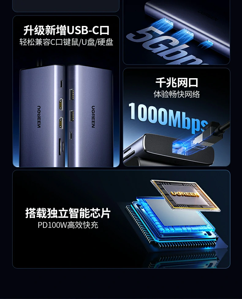 USB-A 3.0 5Gbps接口 - 高速数据传输,1GB文件约3秒传 绿联CM639 USB-A 3.0接口(5Gbps)特写