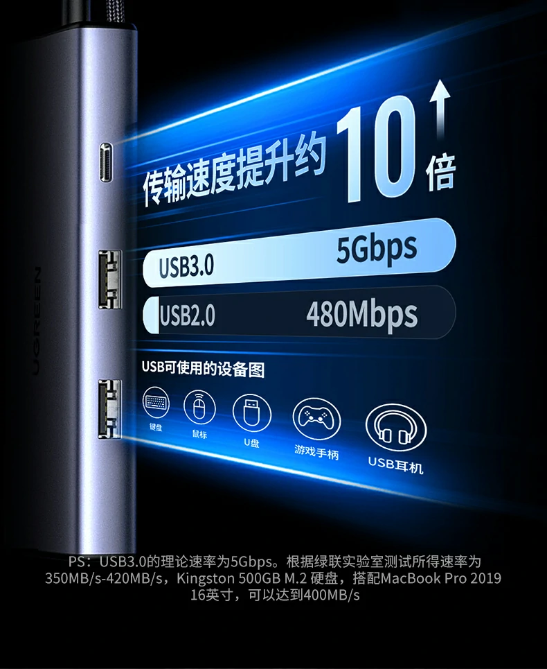 完整配件套装 - 开箱即用无忧体验 绿联CM639开箱内容:扩展坞+说明书+保修卡