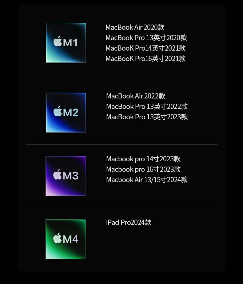 镀锡铜线芯 - 提供稳定可靠的信号传输性能 绿联CM639镀锡铜线芯确保信号稳定传输