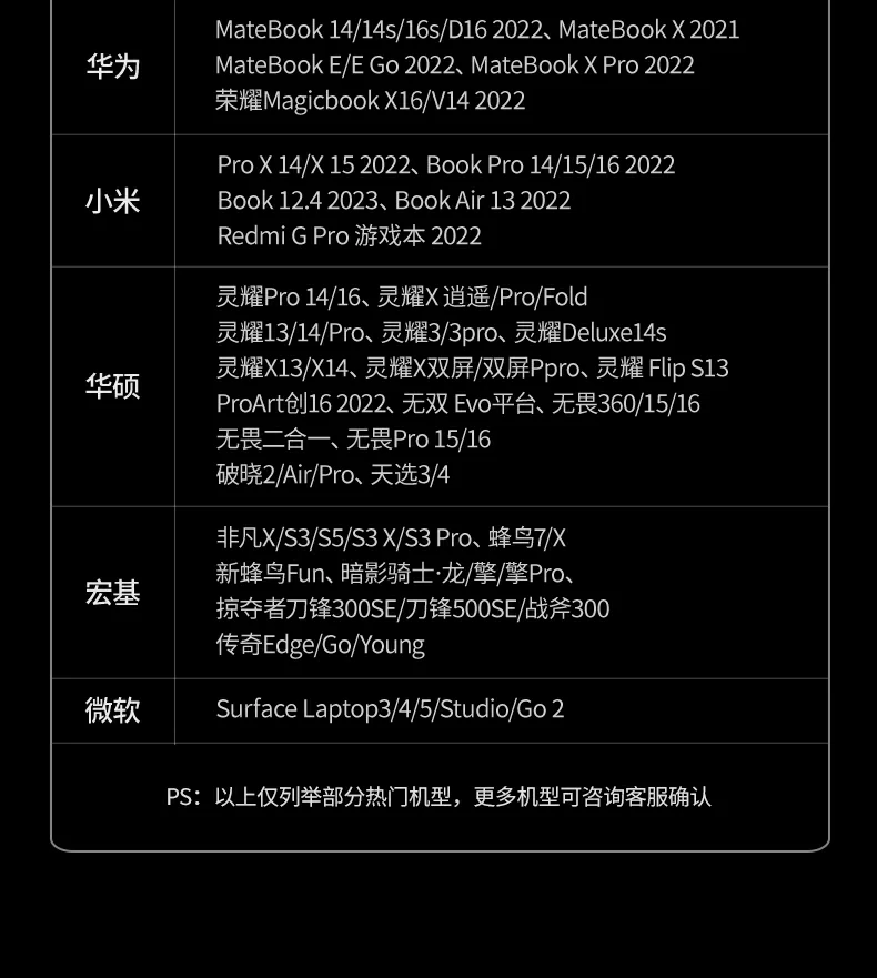 兼容华为设备 - 支持MateBook等Type-C设备多屏扩展 绿联CM639兼容华为笔记本及平板设备展示