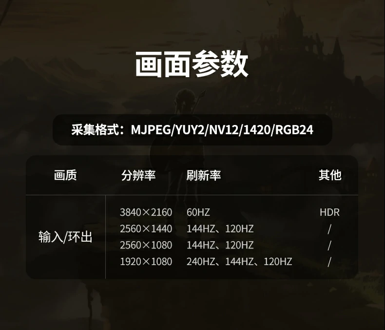 适配Switch2 - 游戏直播高清无延迟体验 绿联CM700连接Switch2进行游戏直播演示