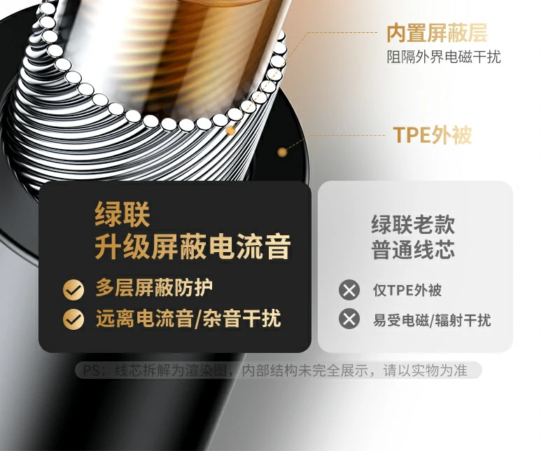 精美礼品级包装 - 自用送礼皆宜 绿联CM771时尚彩盒包装正面图