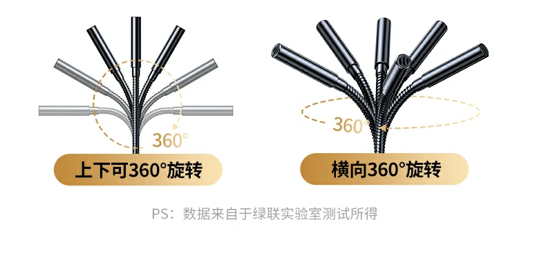 绿联CM771-75574 - 高性价比桌面麦克风,专为清晰收音而生 绿联CM771产品核心卖点总结图:全指向+6MM咪芯+屏蔽线+稳固底座
