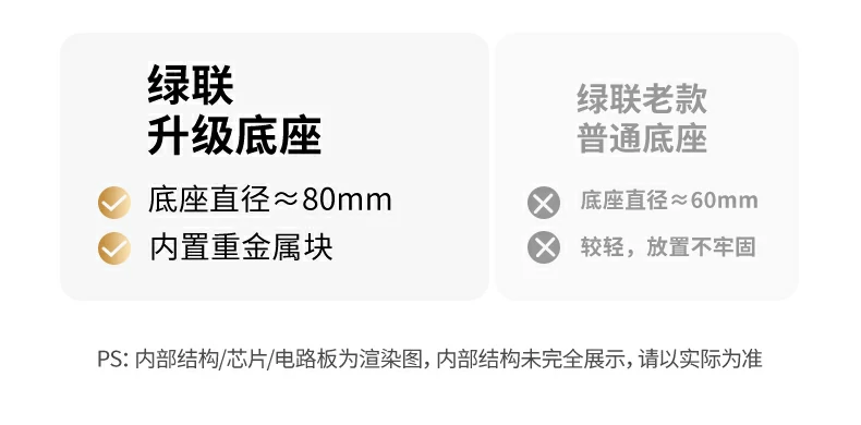 内容创作支持 - 播客、配音、解说一步到位 绿联CM771内容创作者录音工作流