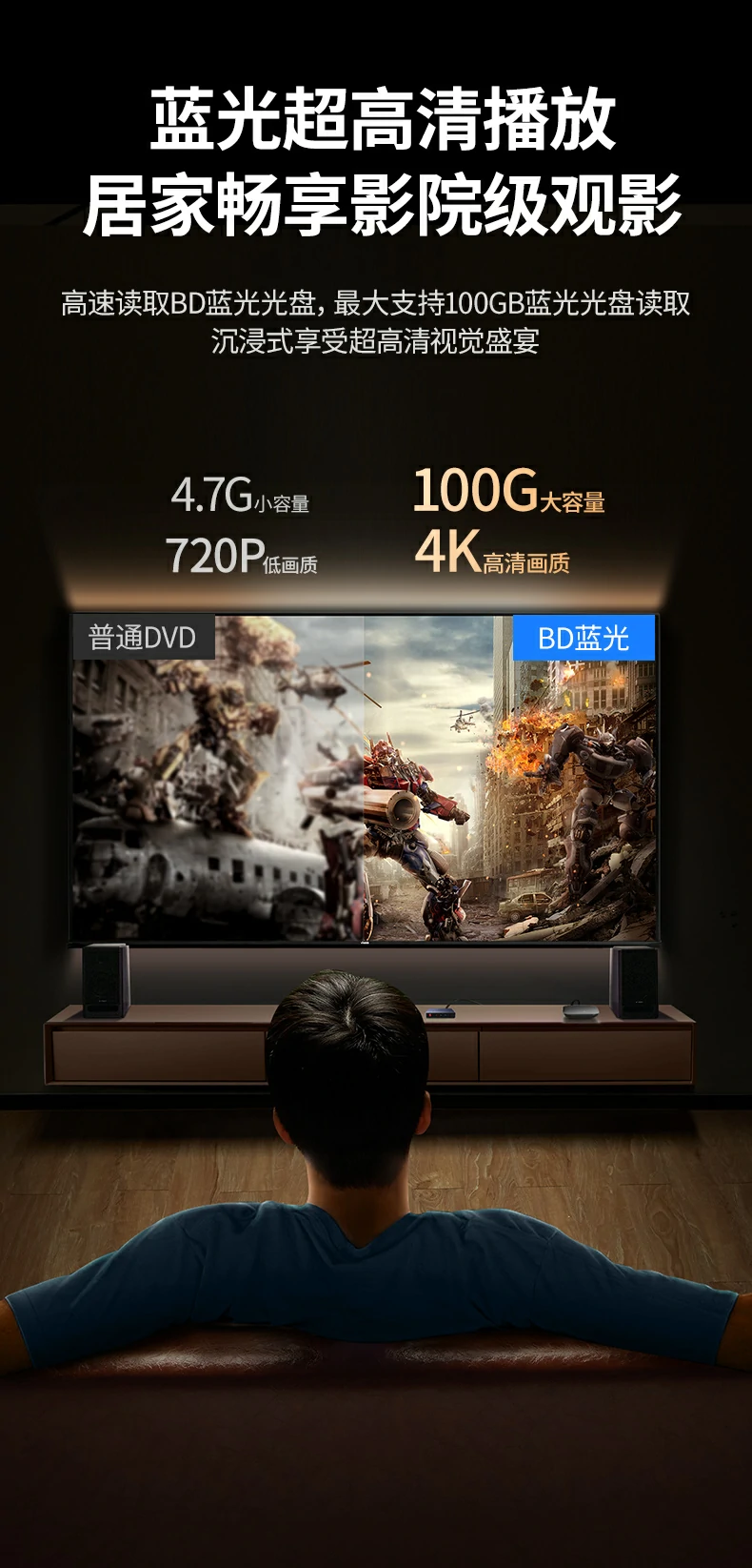 智能双芯片主控 - 复杂光盘精准纠错不卡顿 绿联CM780智能双芯片主控技术说明