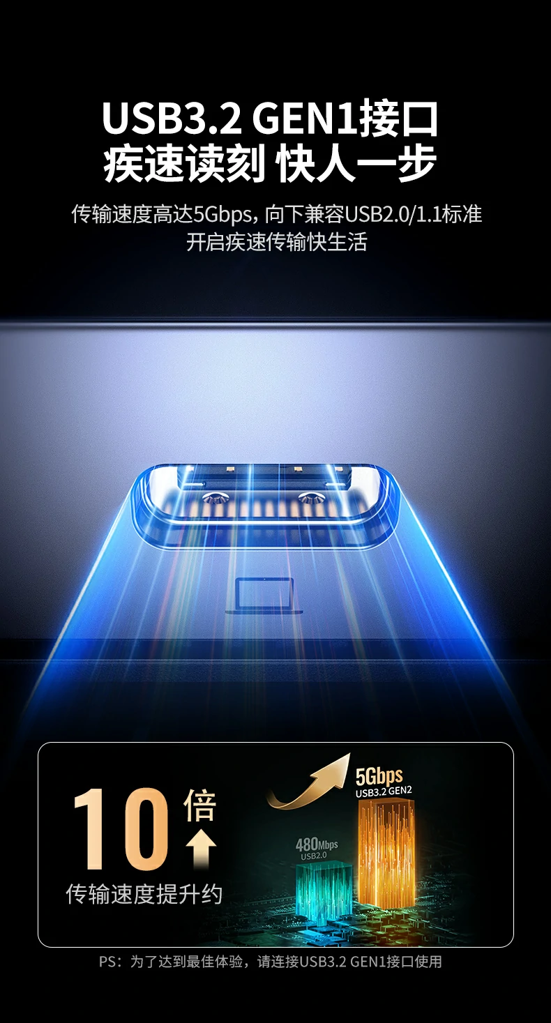 Windows全系即插即用 - 无需额外驱动安装 绿联CM780兼容Windows系统免驱动使用