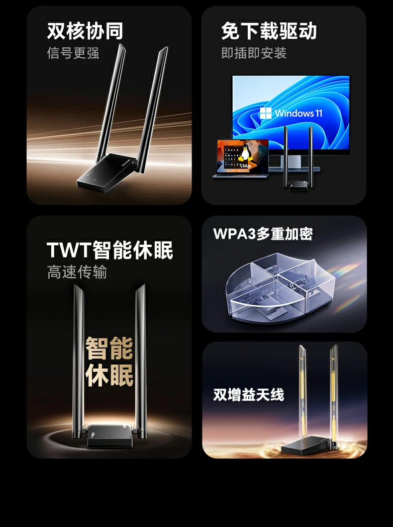 MU-MIMO高效协同 - 多设备同时连接不卡顿 绿联CM787 MU-MIMO多设备协同技术原理图