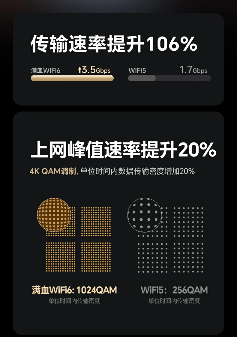 Windows系统免驱安装 - 插上即可联网,省时省力 绿联CM787内置Win10/11驱动即插即用演示