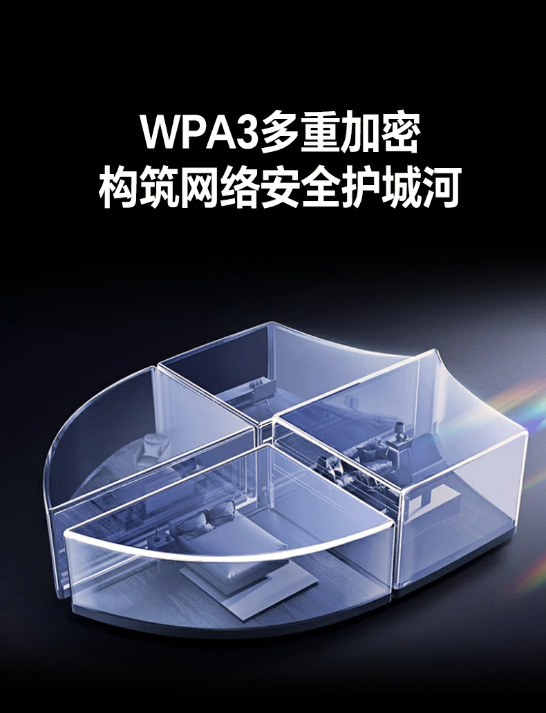 双天线信号优势 - 覆盖更远,穿透更强 绿联CM787实验室实测信号强度对比(单天线 vs 双天线)