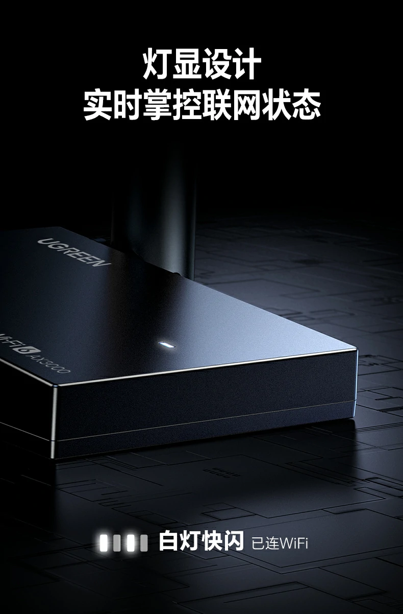 全屋WiFi6组网 - 发挥满血性能,释放千兆宽带潜力 绿联CM787与路由器WiFi6组网示意图