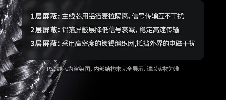 优质售后服务 - 让您购买无忧,使用放心 绿联CM818售后服务流程图