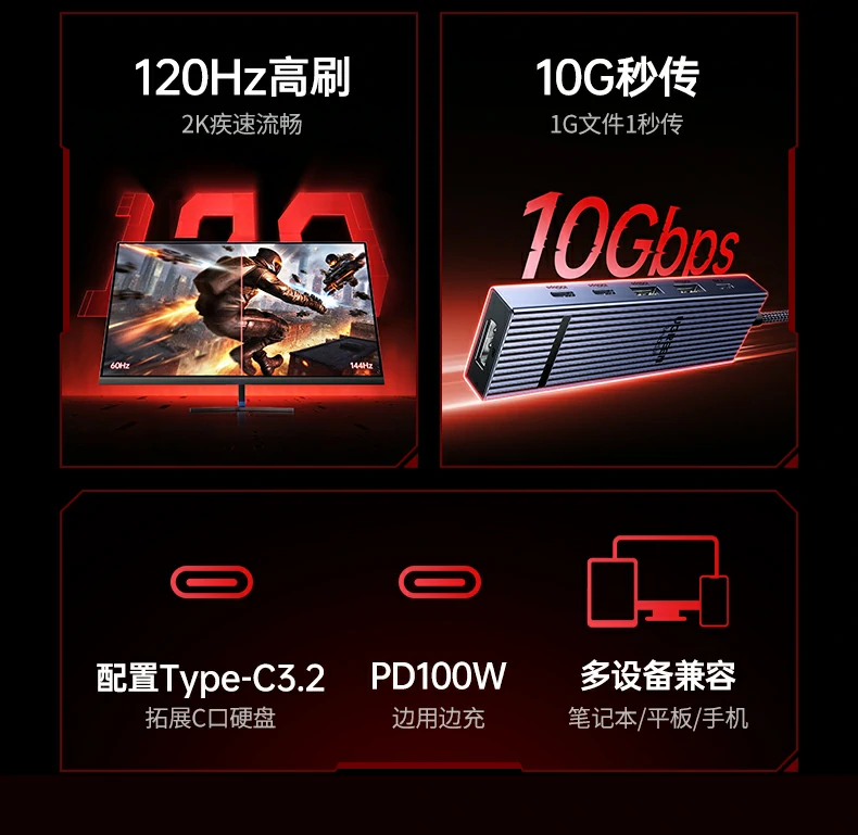 DP1.4协议4K 60Hz专业高清投屏画质解析