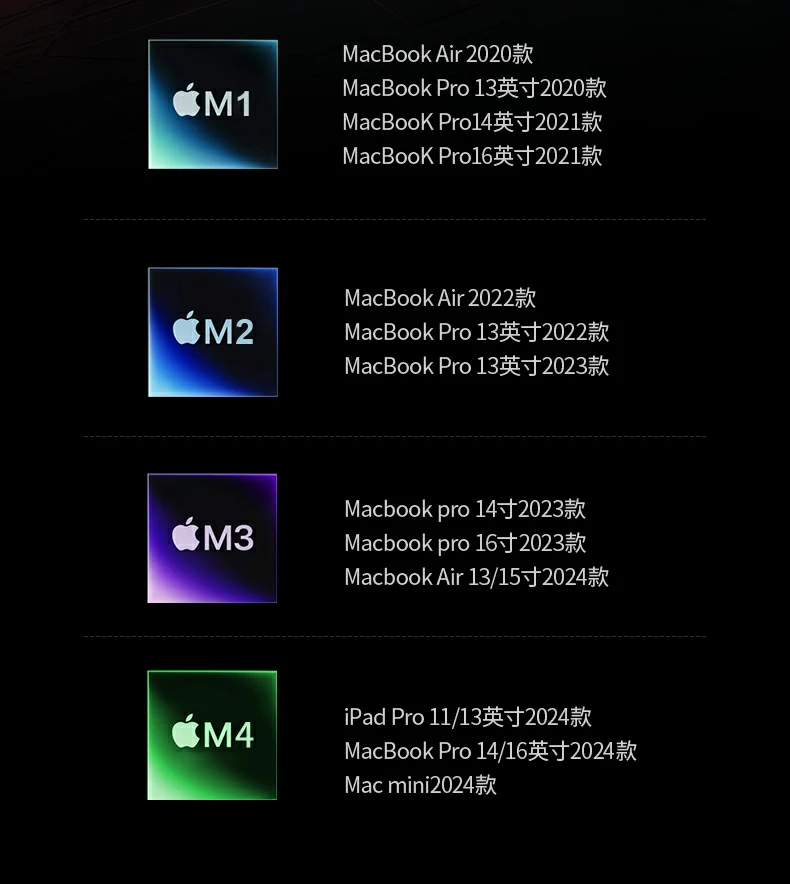 德国莱茵数据源测试可信度说明