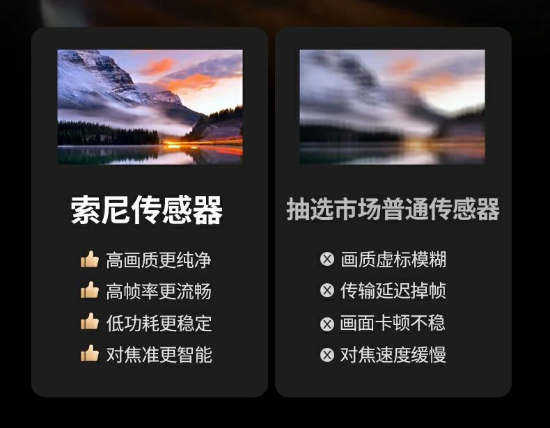 智能白平衡跟踪 - 明暗变化下肤色自然一致 绿联CM827自动白平衡与光线矫正演示