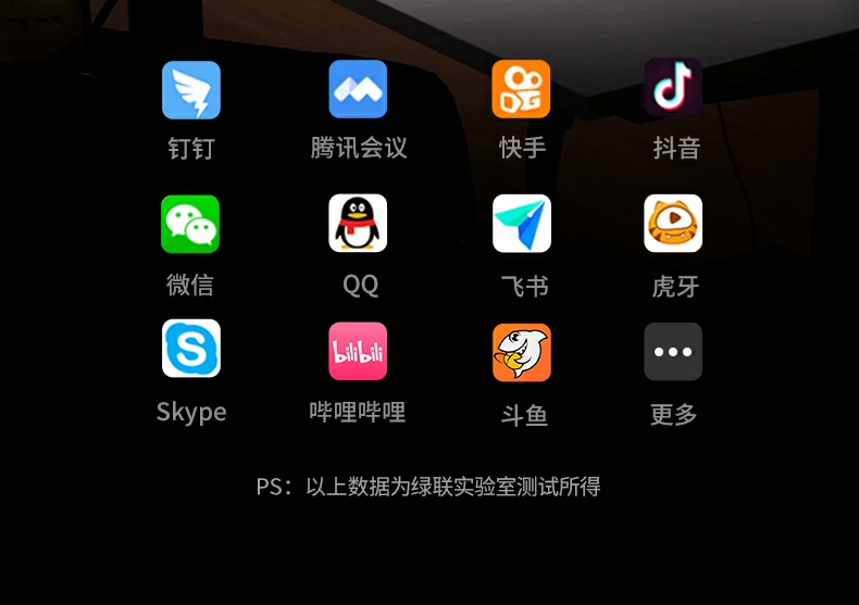 用户口碑推荐 - 来自企业、主播、教师与远程工作者的好评 绿联CM827用户真实评价与使用反馈