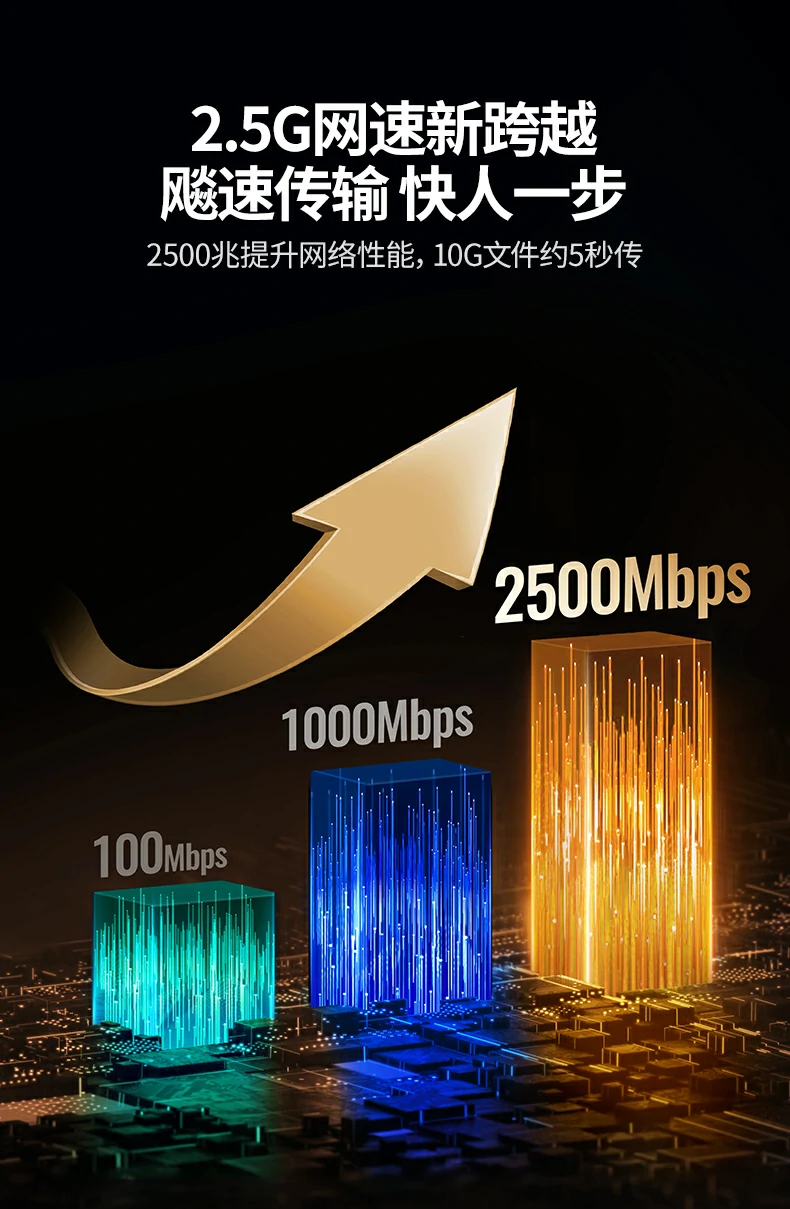 绿联Type-C六合一扩展坞USB与HDMI接口展示 绿联Type-C六合一扩展坞接口特写