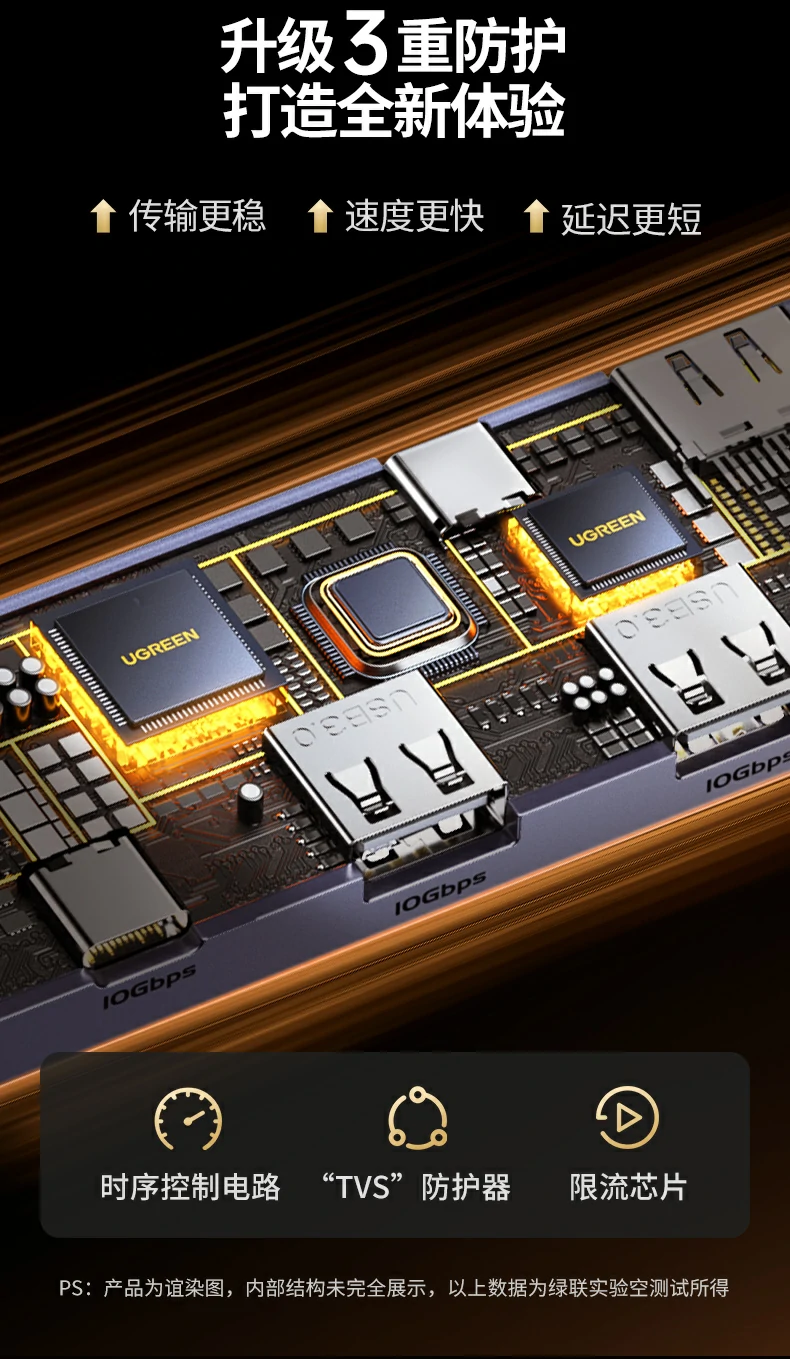 绿联Type-C六合一扩展坞PD100W快充 绿联扩展坞100W PD快充展示