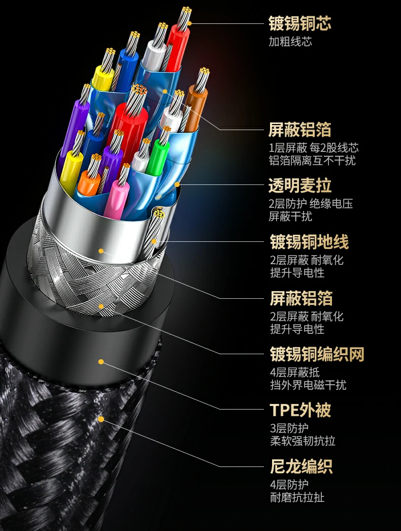 绿联六合一Type-C扩展坞全场景扩展 绿联扩展坞多设备扩展解决方案