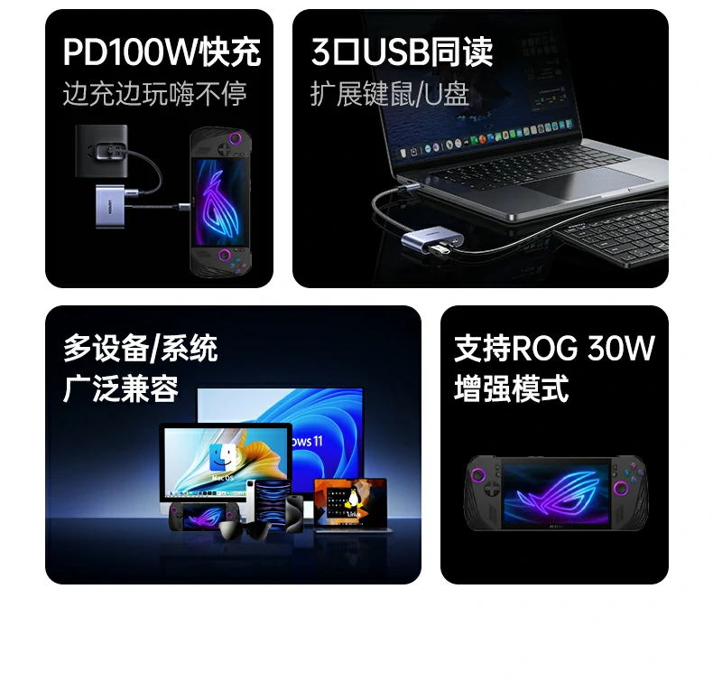 绿联Type-C五合一扩展坞 轻薄本笔记本投屏模式示意