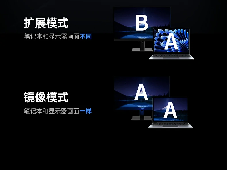 绿联扩展坞 兼容平板iPad办公投屏方案展示