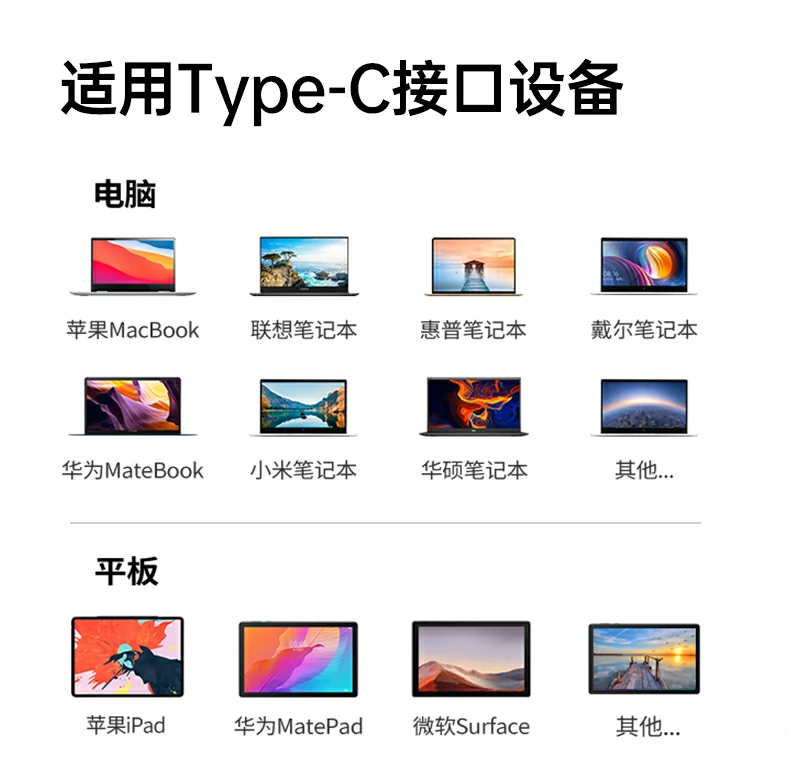 绿联扩展坞 高刷投屏线材与多设备展示