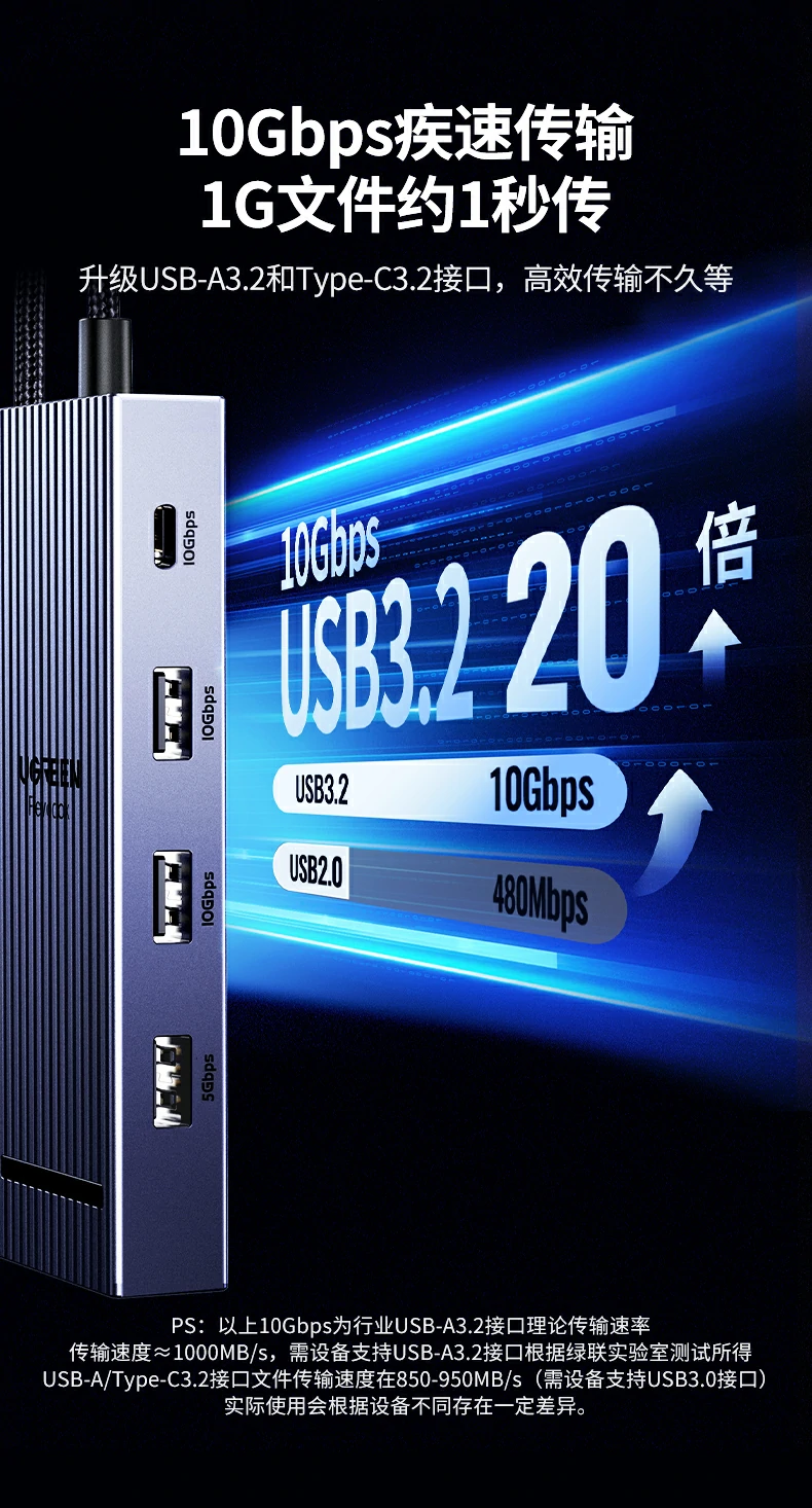 USB-C 3.2 10Gbps传输口 - 高速备份与设备互联 绿联CM886 USB-C 3.2 Gen2数据接口(10Gbps)