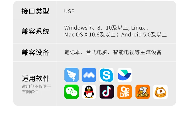 官方一年保修 - 品质承诺售后无忧 绿联CM925一年质保服务说明