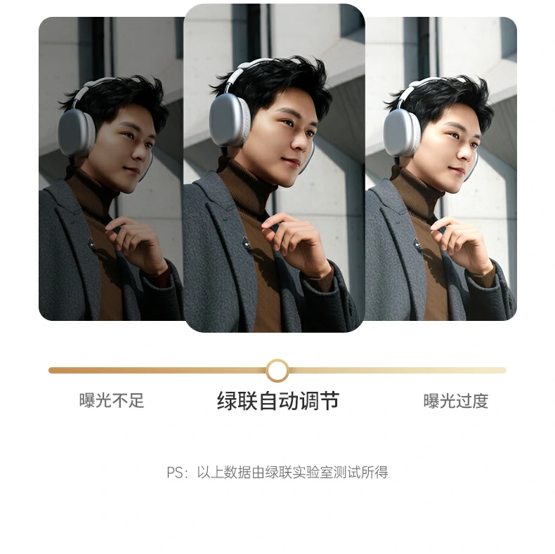 精美礼品级包装 - 自用送礼皆宜 绿联CM926时尚彩盒包装正面图