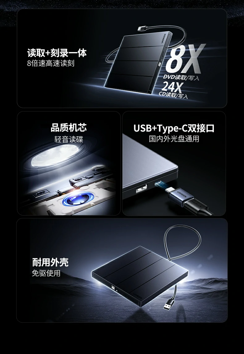USB-A + Type-C双接口 - 笔记本/台式机即插即用免转接 绿联CM938 USB-A与Type-C双接口特写,灵活适配各类设备