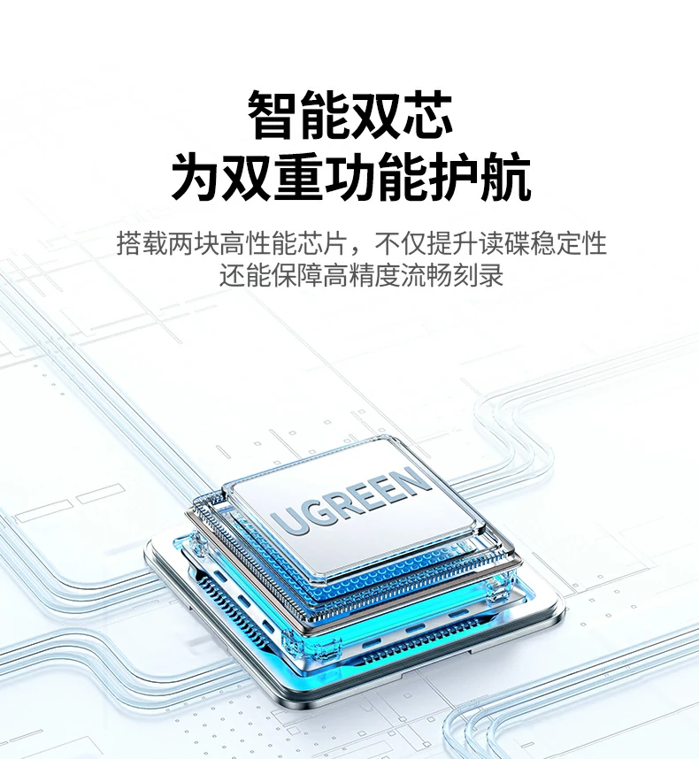 智能双芯架构 - 提升读碟稳定性与刻录成功率 绿联CM938智能双芯主控技术解析图