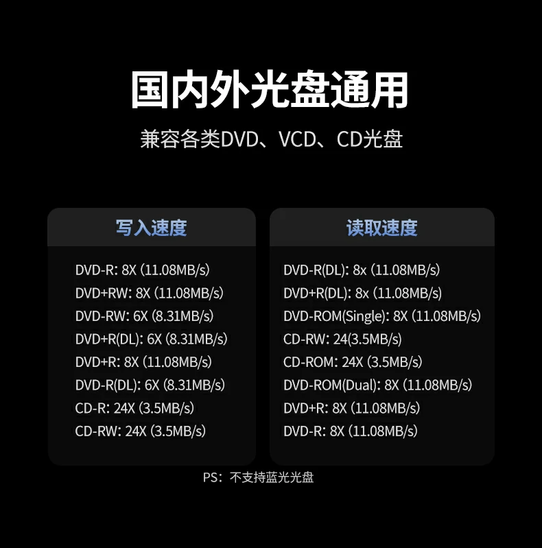 支持热插拔 - 使用更灵活安全 绿联CM938支持热插拔功能演示