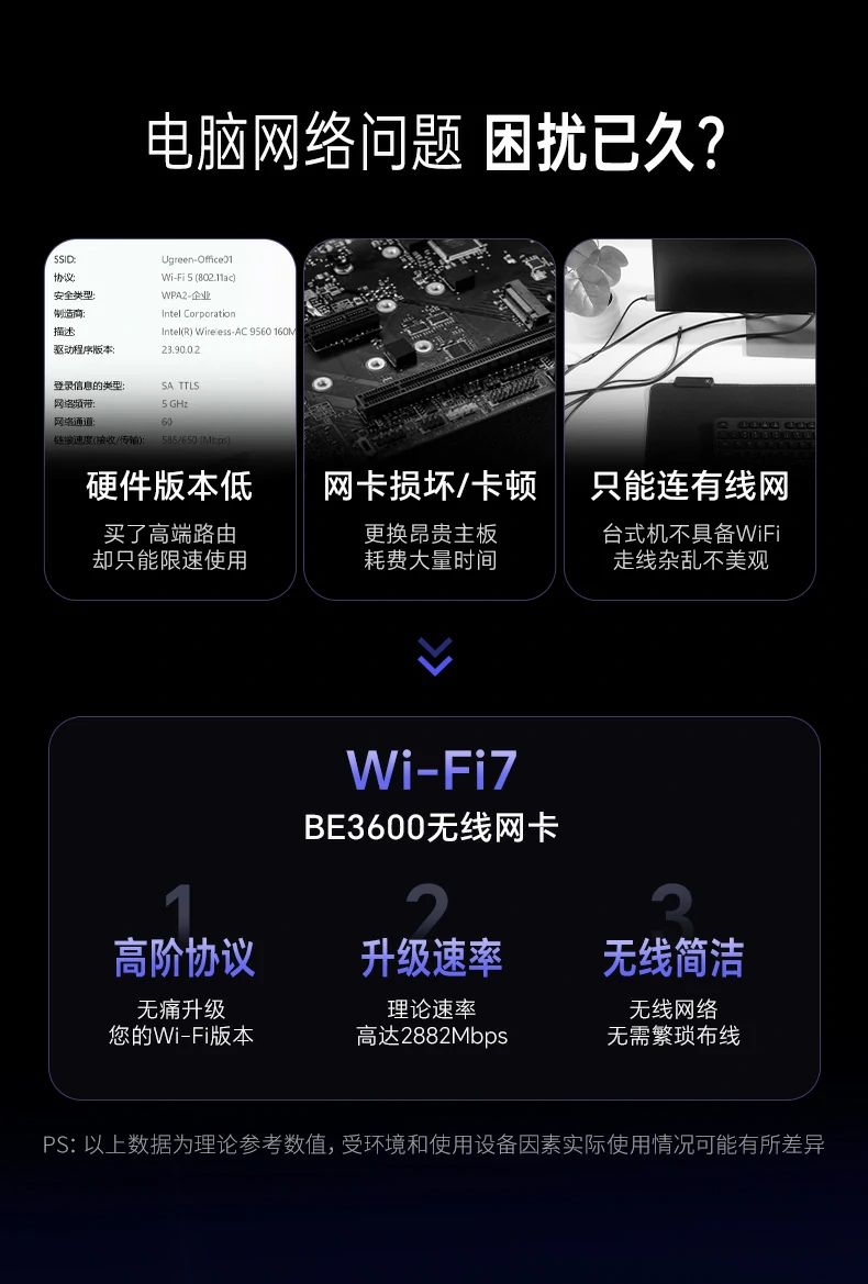 绿联CM995-65813 - WiFi7 USB无线网卡,2882Mbps疾速传输,双频稳定连接 绿联CM995-65813 WiFi7无线网卡正面全景图,BE3600双频千兆设计