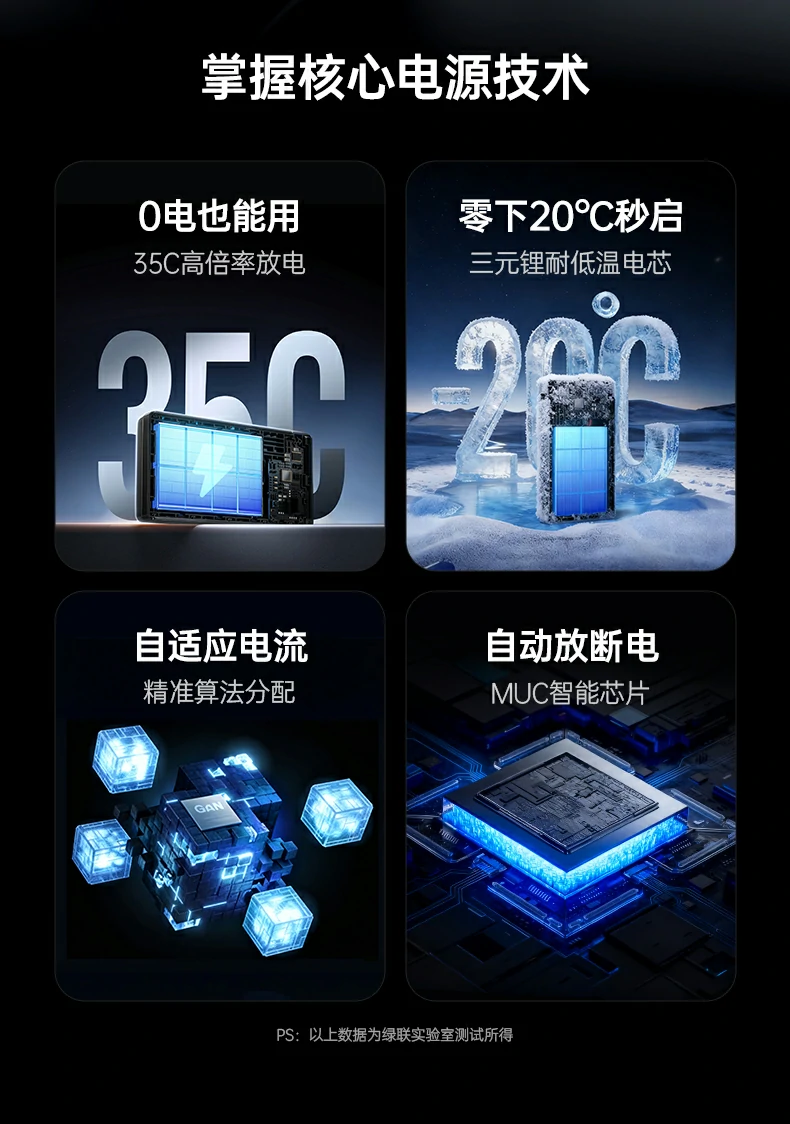 开关电源+协议IC芯片支持 功率管理稳定 开关电源与协议IC芯片 强稳应急汽车启动系统