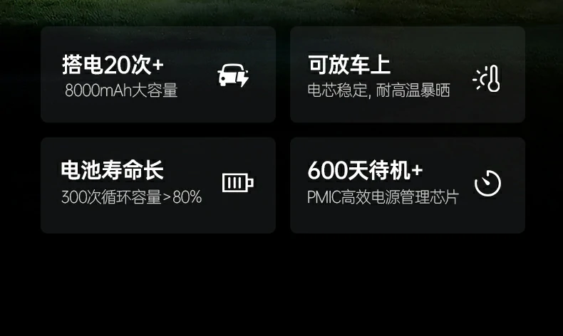 峰值800A电流强启车辆 实测数据支持可靠性能 峰值800A电流强启汽车 实测应急搭电支持