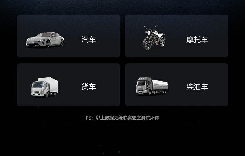 470g轻巧便携 应急装备随行无负担 便携470g轻巧装备 解决道路汽车亏电困境