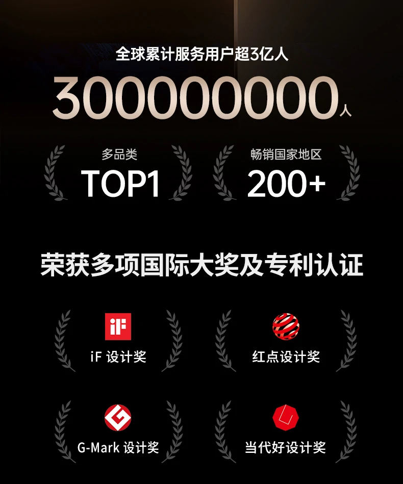 12000mAh大容量 实测满电搭电20次+ 待机持久 12000mAh容量 实测满电搭电20次+