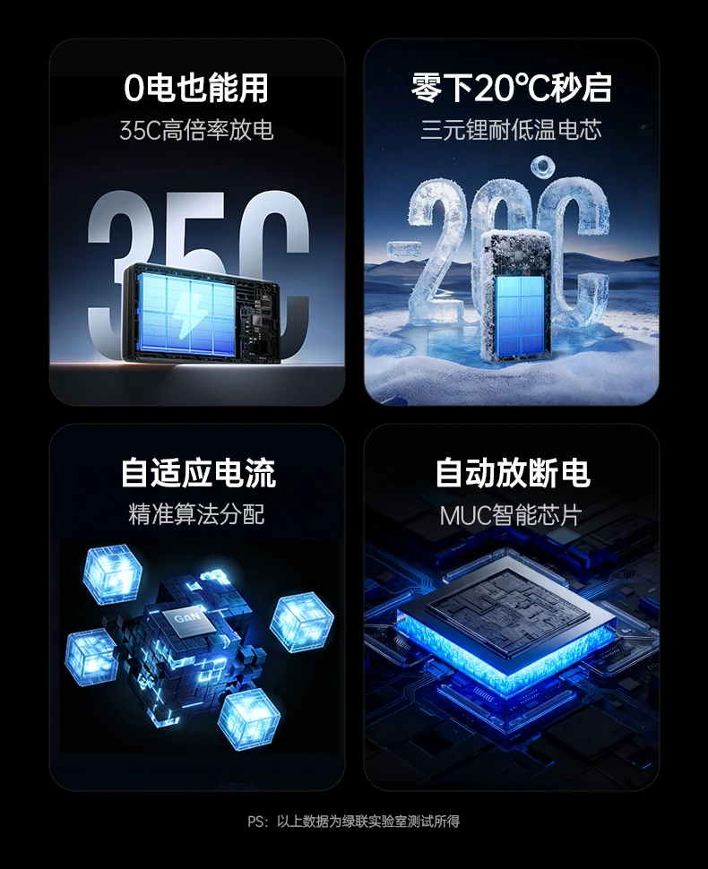 防干扰防触电 细节防护周全可靠 启动无忧 防干扰防触电 细节防护周全可靠