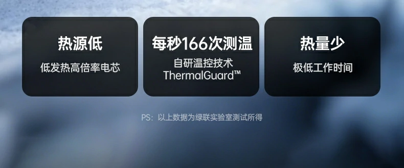 LED电量数显 实时掌握应急启动电源状态信息反馈 LED电量数显 实时掌握应急启动电源状态